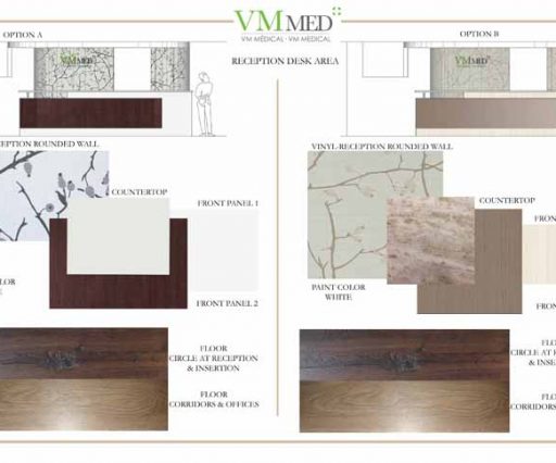 VM – Clinique Médicale